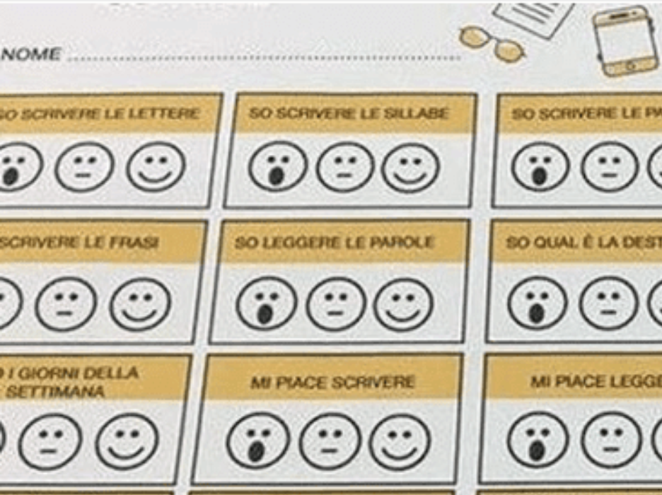 Emoticons being used on a school report